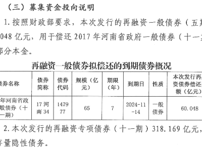 河南拟发行再融资专项债券，318亿元助力化解存量隐性债务！