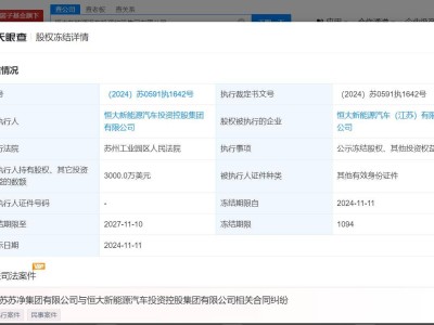 恒大新能源汽车遭遇股权冻结，3000万美元资产受限制！