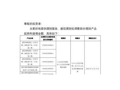 建信理财大调整：0.01元起购，普惠金融新实践，投资更便捷！