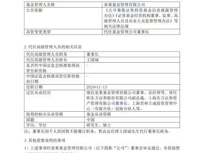 泉果基金董事长任莉失联？公司：以公告为准，业务正常运转