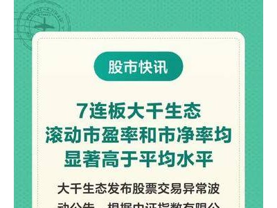 7连板大千生态：滚动市盈率和市净率均显著高于平均水平