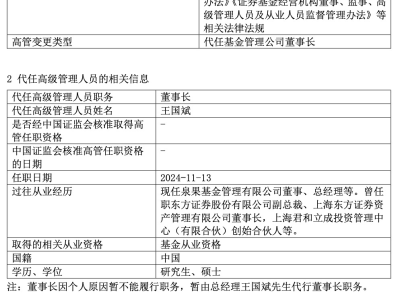 泉果基金董事长任莉失联？公司总经理王国斌暂代职务