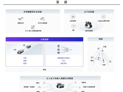 “大疆教父”李泽湘再出手，自动驾驶新贵希迪智驾冲刺港股IPO