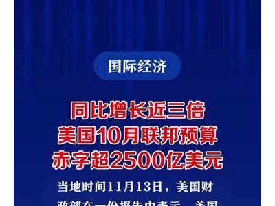 同比增长近三倍，美国10月联邦预算赤字超2500亿美元