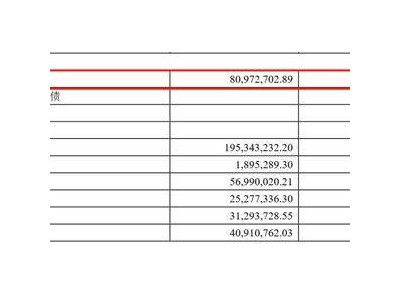 凌云光加码布局：拟斥资1亿欧元全资收购JAI工业相机业务，估值飙升416%