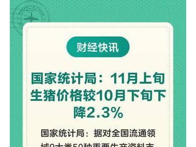 国家统计局：11月上旬生猪价格较10月下旬下降2.3%