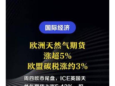 欧洲天然气期货涨超5%，欧盟碳税涨约3%