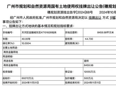 4399小游戏出海大赚，斥资6亿广州购地建总部，半年收入高达27亿！