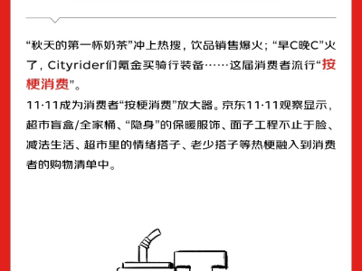 “按梗消费”成新趋势：超市盲盒、隐身保暖服等细分赛道火爆增长！