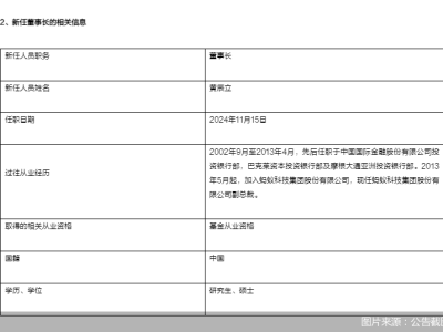 天弘基金迎来新任董事长黄辰立，曾任蚂蚁科技集团副总裁