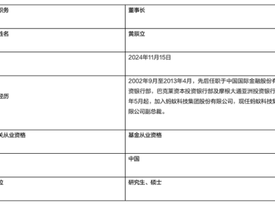 天弘基金迎来新掌门人：黄辰立接棒董事长，曾任蚂蚁科技副总裁