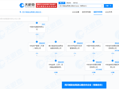 西安新成立创科股权投资基金，浦银国际等携手出资3.3亿