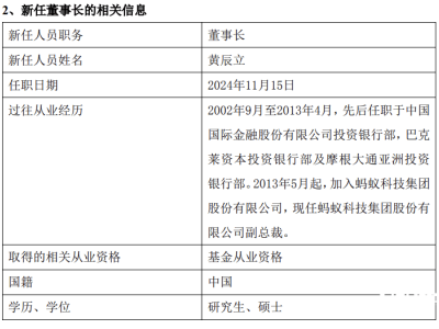 天弘基金换帅！蚂蚁集团副总裁黄辰立接棒万亿公募掌门