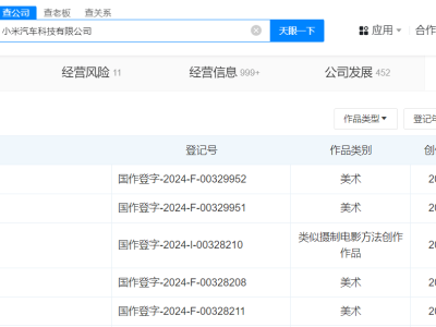 小米汽车新动态：智能仪表表情等美术作品著作权已登记