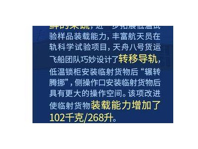 天舟八号携新一批科学实验物资升空，探索太空奥秘！