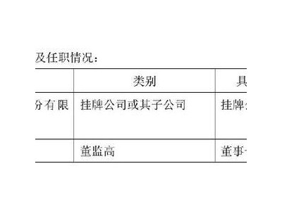 东南光电未按时披露中报遭谴责，董事长及董秘被指失责