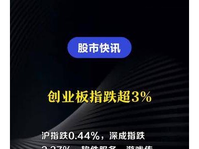 创业板指跌超3%