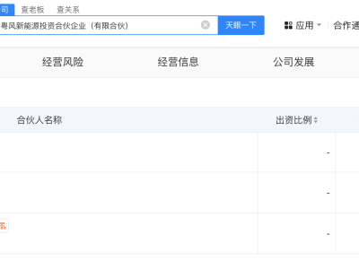 汕头新能源投资合伙企业成立，中国康富等携手出资11.1亿