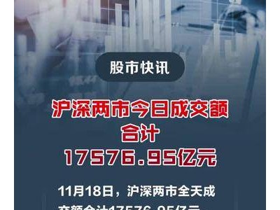 沪深两市今日成交额合计17576.95亿元