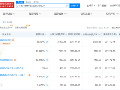 ABC卫生巾遭质疑，其关联公司广东景兴健康护理实业背景揭秘