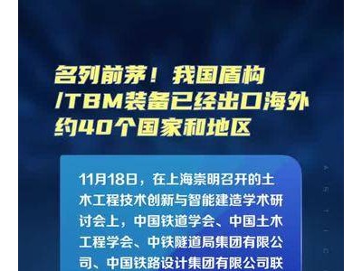 名列前茅！我国盾构/TBM装备已经出口海外约40个国家和地区