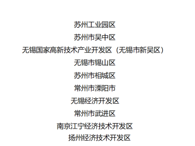 江苏智能网联汽车先行先试区名单揭晓，11家单位入选引领未来出行