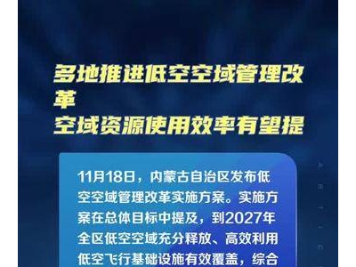 多地推进低空空域管理改革，空域资源使用效率有望提高