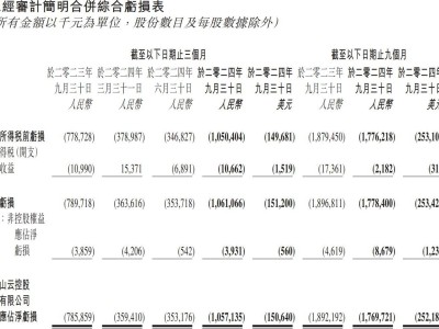 金山云三季度营收增16%，全力押注小米及金山生态，净亏损收窄