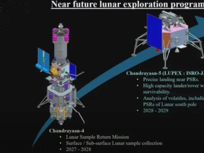 印度航天“三步走”登月计划，能否成为月球探测新力量？