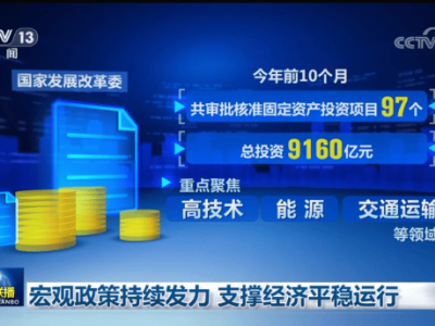 政策红利持续释放，经济平稳健康发展获强有力支撑！