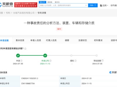 长城汽车新专利：智能分析事故责任，提升处理效率