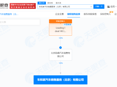 理想汽车新动作：车和家汽车销售服务公司在京成立