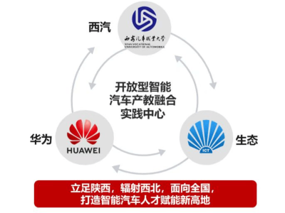 西安汽车职业大学携手华为，共创智能汽车产教融合新篇章！