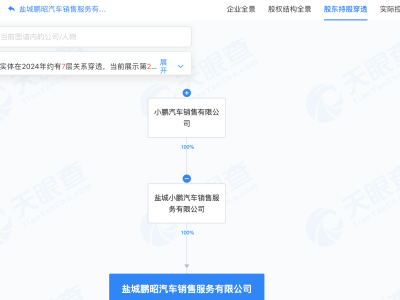 小鹏汽车布局盐城，新公司注册资本500万涉足新能源销售