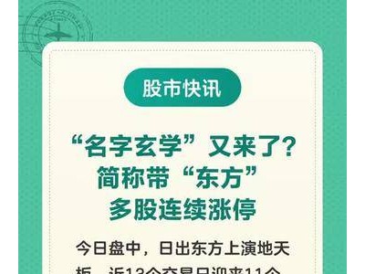 “名字玄学”又来了？简称带“东方”多股连续涨停