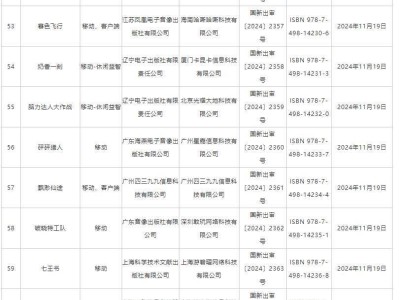 11月国产网游审批结果出炉，112款新游戏成功获批！