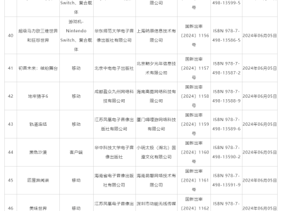 11月国产网游审批达112款，进口网游新增7款获批！