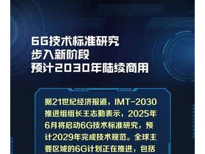 6G技术标准研究步入新阶段 预计2030年陆续商用