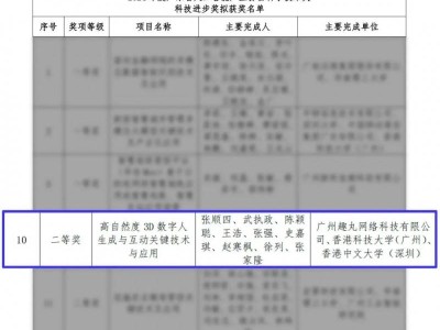 趣丸科技携手港校斩获AI大奖，高自然度3D数字人技术再获认可