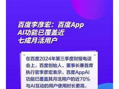 百度李彦宏：百度App AI功能已覆盖近七成月活用户