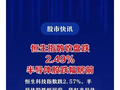 恒生指数收盘跌2.49%，半导体股跌幅居前