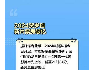 2024贺岁档新片票房破亿