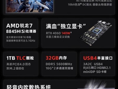 火影焕16 Air游戏本强势登陆，R7 8845HS配4060显卡，仅售6999元！