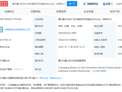 重庆璧山科创私募股权投资基金成立，20亿资金助力产业发展