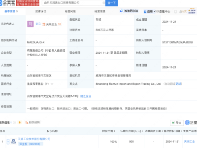 天润工业新动作！山东全资子公司专注进出口贸易成立