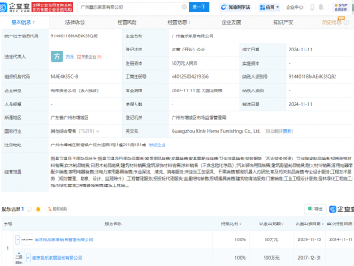 我乐家居广州新设全资子公司，专注家居用品销售等