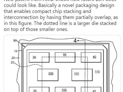 AMD新芯片堆叠技术：性能跃升，延迟大减，未来可期？