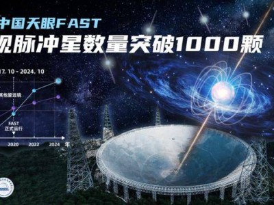 突破1000颗！中国天眼发现脉冲星数量国际领先