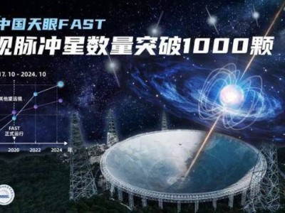 "“中国天眼”FAST：脉冲星发现破千，探索宇宙奥秘再进一步！"