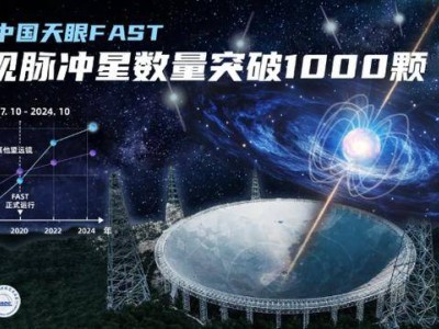 FAST脉冲星探测成果斐然，千颗发现开启中子星研究新纪元